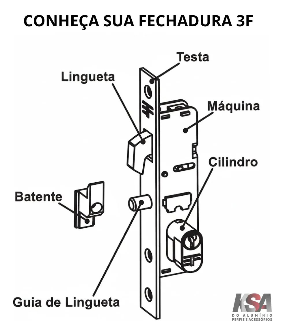 Fechadura Bico De Papagaio Porta De Correr 3f Suprema 6115 - Imagem 12